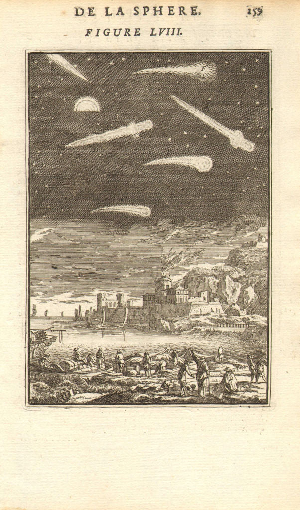 COMETS. their differing appearances according to the ancients. MALLET 1683